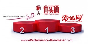 E Performance Barometer